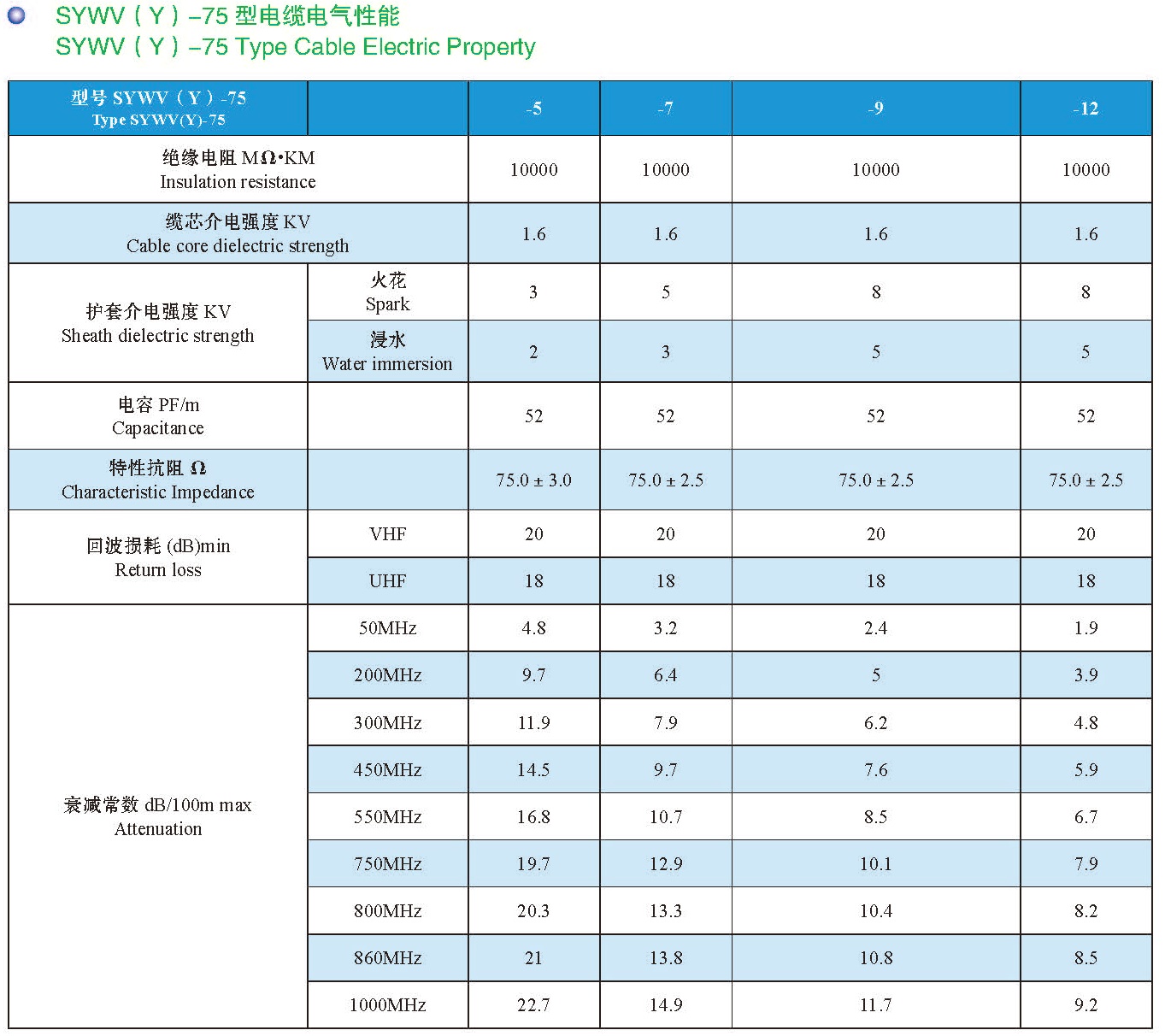 918博天堂彩页中英文版151104_页面_06_看图王