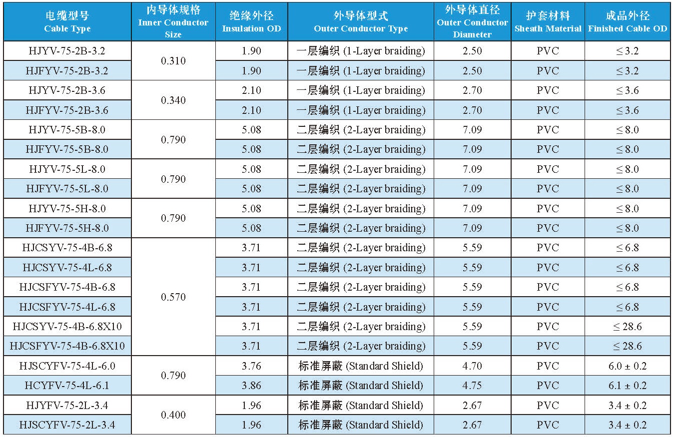 918博天堂彩页中英文版151104_页面_06_看图王